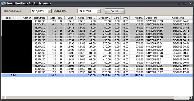 Click to Enlarge

Name: 05-08-2009 trading activity.jpg
Size: 105 KB