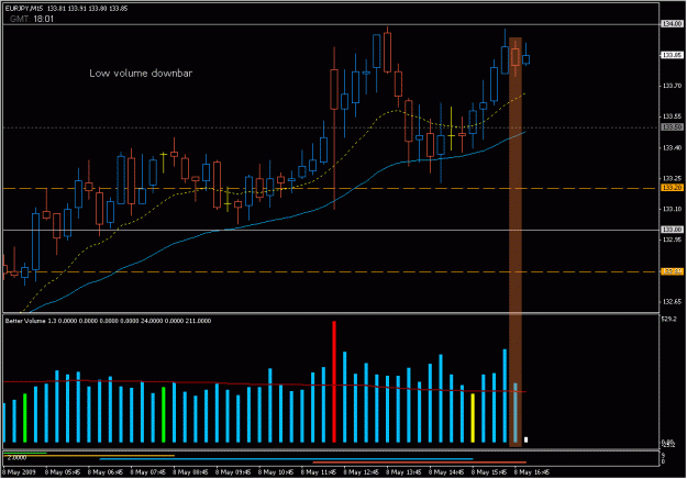 Click to Enlarge

Name: 2009-05-08_eurjpy_29.gif
Size: 22 KB