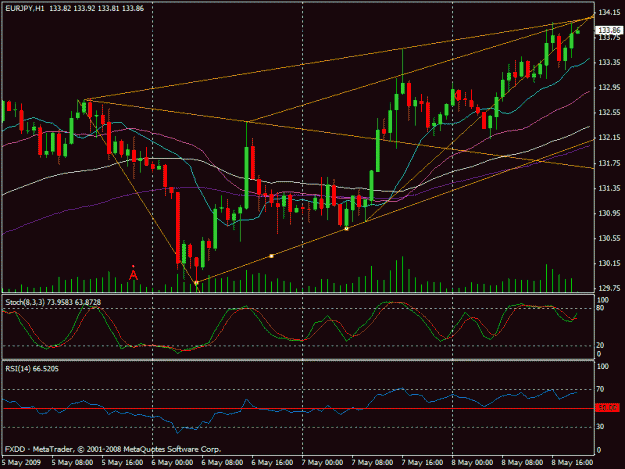 Click to Enlarge

Name: chart1.gif
Size: 23 KB