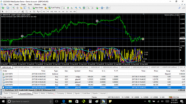 Click to Enlarge

Name: GBPCHF on 8-15.png
Size: 130 KB