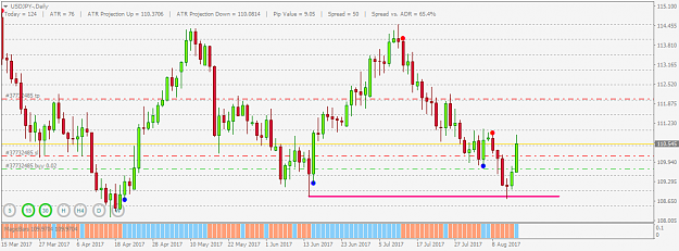 Click to Enlarge

Name: usdjpy-d1 150817.png
Size: 30 KB