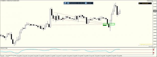 Click to Enlarge

Name: EURGBP.jpg
Size: 140 KB