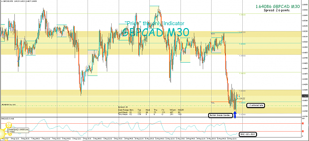 Click to Enlarge

Name: 15th Aug 17 GBP:CAD M30 Long Trade.png
Size: 128 KB