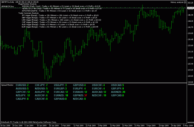 Click to Enlarge

Name: account progress.gif
Size: 21 KB