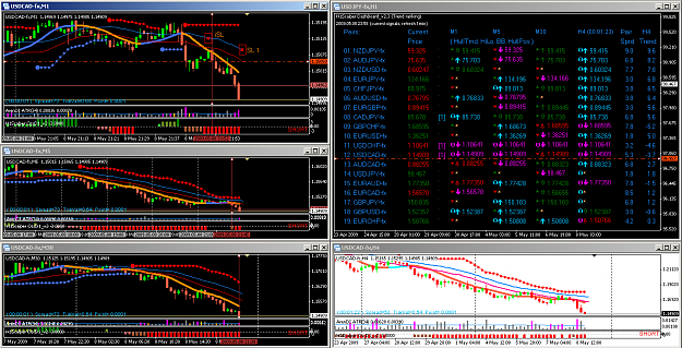 Click to Enlarge

Name: usdcad_allTFs.PNG
Size: 92 KB