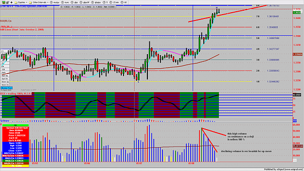 Click to Enlarge

Name: GBPJPY3MIN104.png
Size: 214 KB