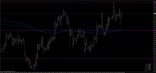 Click to Enlarge

Name: gold perfect pin reversal 4h.jpg
Size: 71 KB