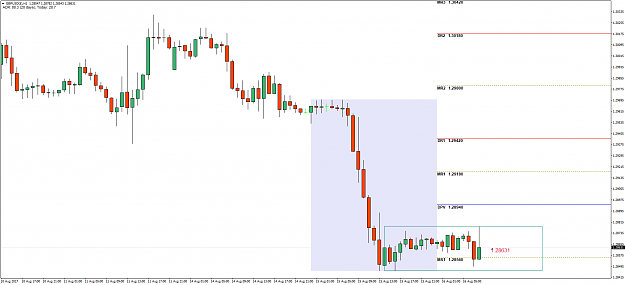 Click to Enlarge

Name: GBPUSD(£)H1.png
Size: 51 KB