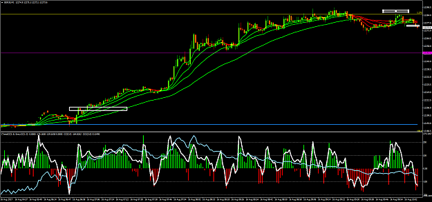 Click to Enlarge

Name: GER30M1.png
Size: 86 KB