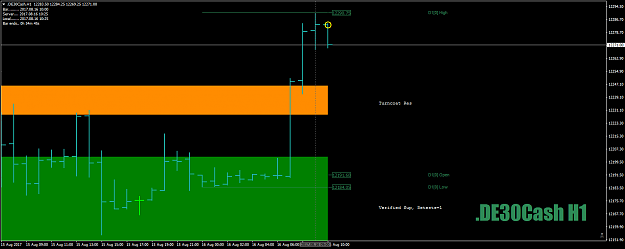 Click to Enlarge

Name: .DE30CashH1as1-2-3follow-on-fromDAX06.00-08.00Aug16th17.png
Size: 30 KB