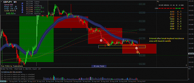 Click to Enlarge

Name: GBPJPYM14.png
Size: 61 KB