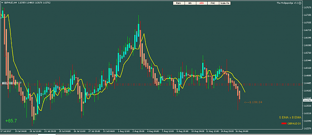 Click to Enlarge

Name: GBPAUD_2.png
Size: 20 KB