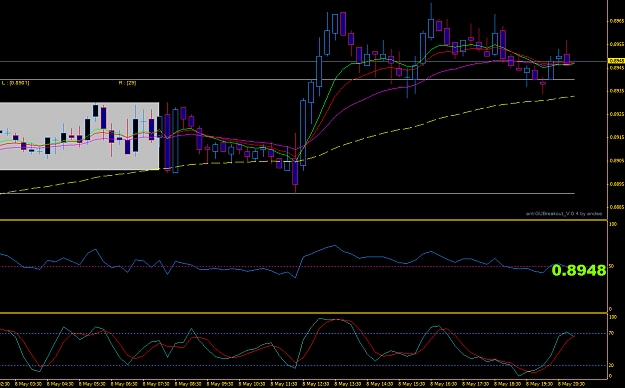 Click to Enlarge

Name: EURGBP.jpg
Size: 489 KB