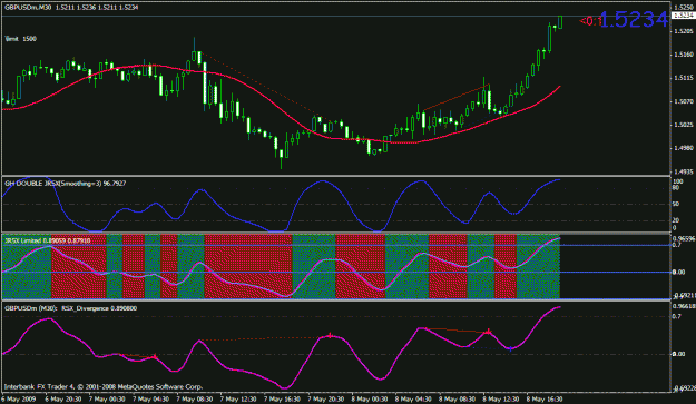 Click to Enlarge

Name: gbpusd2.gif
Size: 24 KB