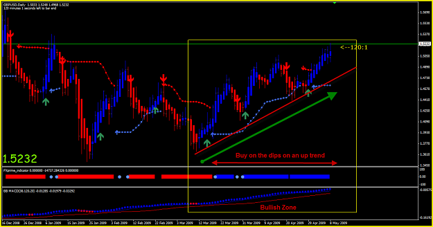 Click to Enlarge

Name: GU daily.png
Size: 93 KB
