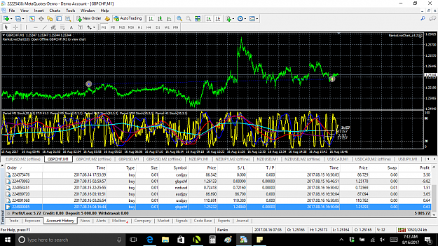 Click to Enlarge

Name: GBPCHF on 8-16.png
Size: 125 KB