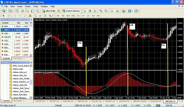 Click to Enlarge

Name: SWING TRADING.JPG
Size: 158 KB