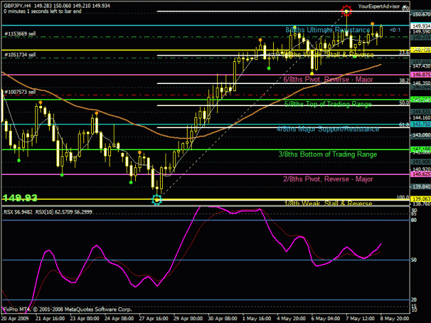 Click to Enlarge

Name: gbpjpy.gif
Size: 32 KB