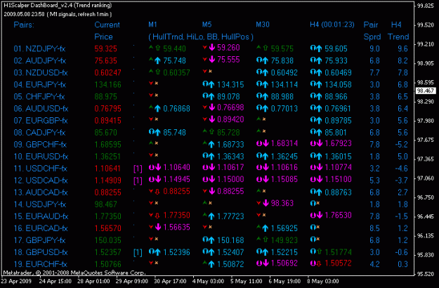 Click to Enlarge

Name: gbpusd_dbm1.gif
Size: 19 KB