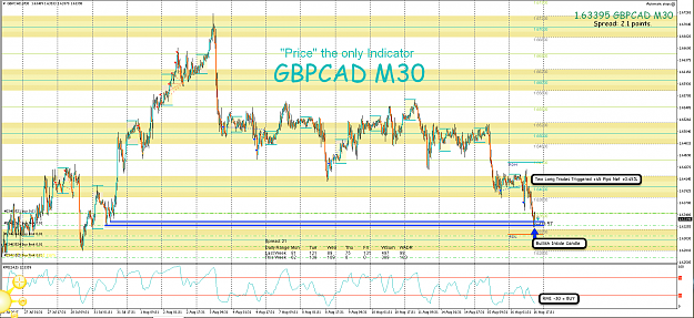 Click to Enlarge

Name: 7 GBP:CAD M30 Long Trade Result.png
Size: 152 KB