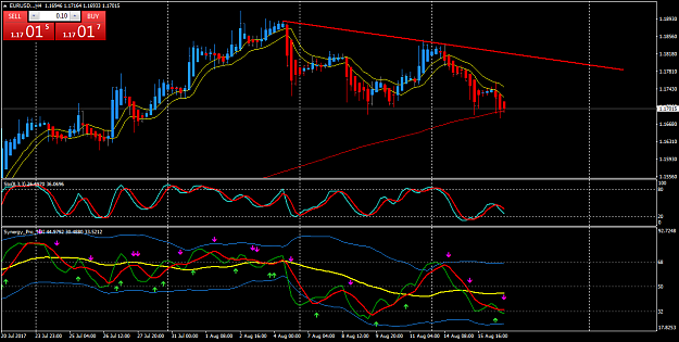 Click to Enlarge

Name: EURUSD..H4.png
Size: 55 KB