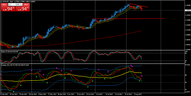 Click to Enlarge

Name: EURUSD..Daily.png
Size: 48 KB