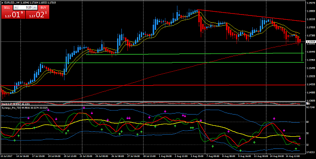 Click to Enlarge

Name: EURUSD..H4.png
Size: 56 KB