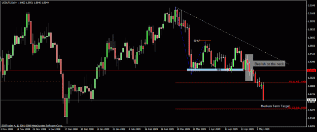 Click to Enlarge

Name: 3 )daily  usdlfx  -9 may.gif
Size: 22 KB