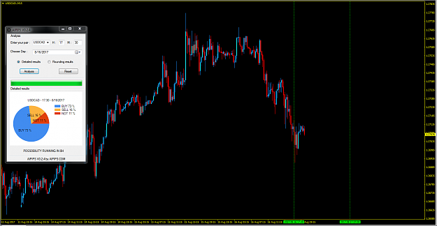 Click to Enlarge

Name: USDCAD.PNG
Size: 93 KB