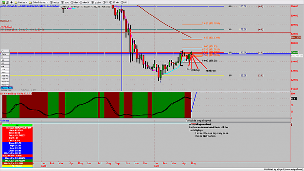 Click to Enlarge

Name: GBPJPY3MIN106.png
Size: 192 KB