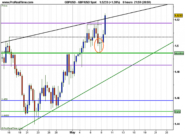 Click to Enlarge

Name: GBP_USD Spot.png
Size: 14 KB