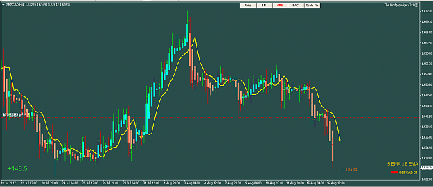 Click to Enlarge

Name: GBPCAD_UPDATE_170817.png
Size: 20 KB