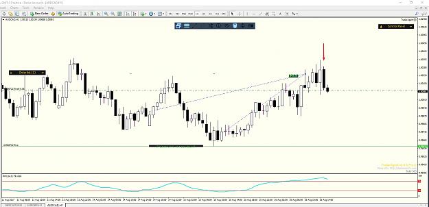Click to Enlarge

Name: AUDCAD.jpg
Size: 193 KB