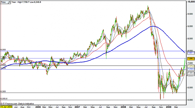 Click to Enlarge

Name: AUD:USDdaily.png
Size: 63 KB