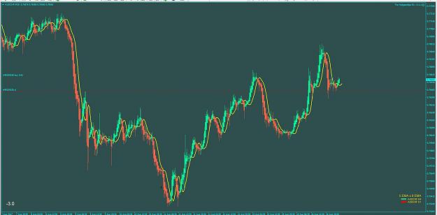 Click to Enlarge

Name: 1st M30 trade.JPG
Size: 135 KB
