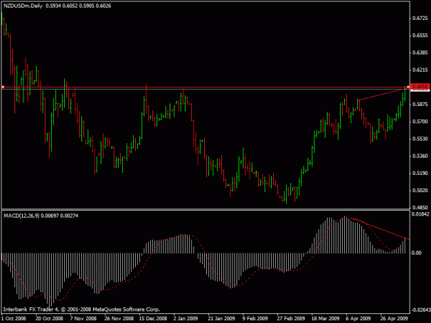 Click to Enlarge

Name: kiwi_daily.gif
Size: 16 KB