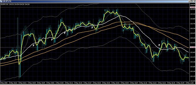 Click to Enlarge

Name: A STACK OF 20SMA CROSS FAILS.jpg
Size: 253 KB