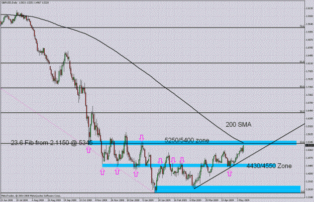 Click to Enlarge

Name: gbp daily basic analysis.gif
Size: 44 KB