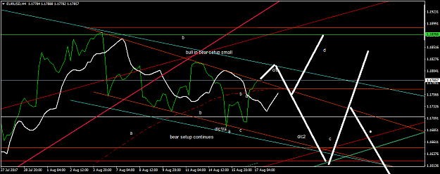 Click to Enlarge

Name: EURUSDH4.png
Size: 47 KB
