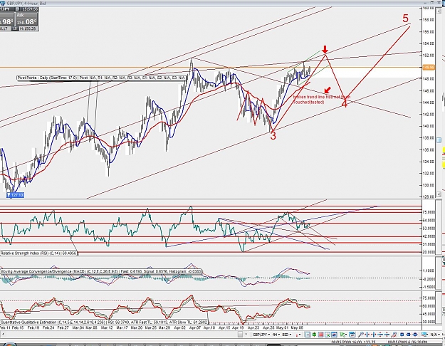 Click to Enlarge

Name: 4 hr elliot wave.jpg
Size: 228 KB