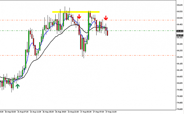 Click to Enlarge

Name: NZDJPY_.png
Size: 13 KB