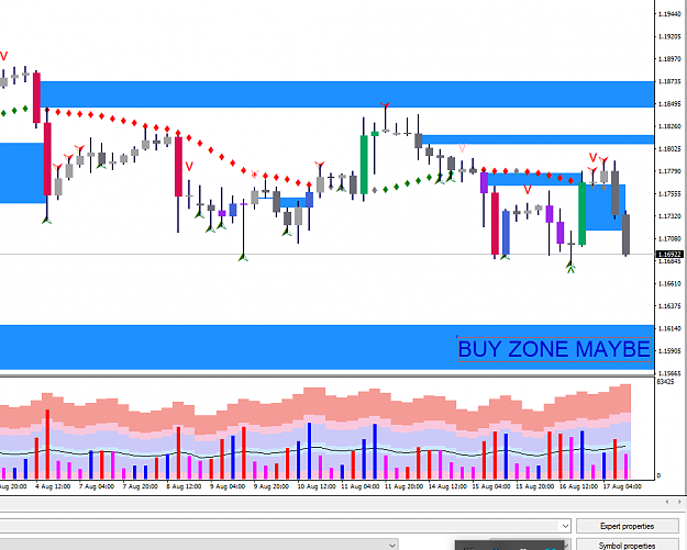 Click to Enlarge

Name: MAYBE A BUY ZONE.png
Size: 45 KB
