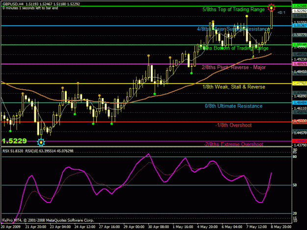 Click to Enlarge

Name: gbpusd.gif
Size: 29 KB