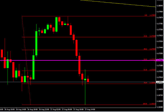 Click to Enlarge

Name: EUChart1.png
Size: 18 KB