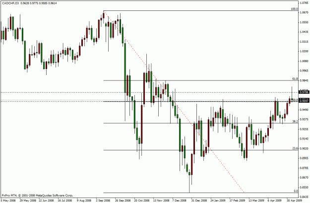 Click to Enlarge

Name: cadchf.gif
Size: 21 KB