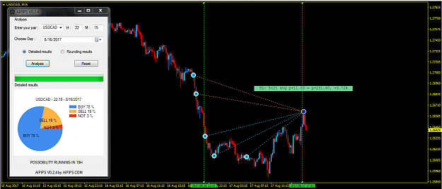 Click to Enlarge

Name: USDCAD.PNG
Size: 64 KB