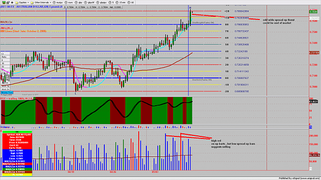 Click to Enlarge

Name: GBPJPY3MIN110.png
Size: 208 KB