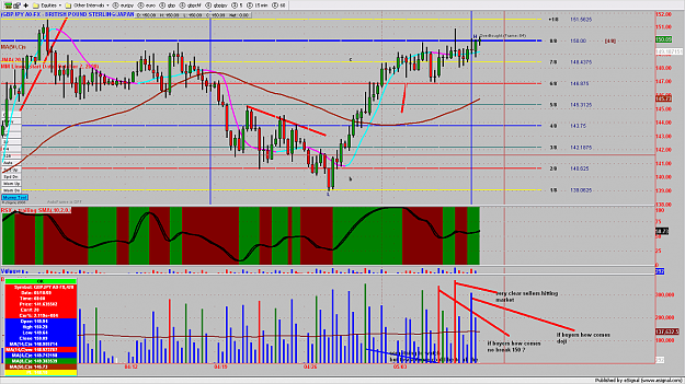 Click to Enlarge

Name: GBPJPY3MIN111.png
Size: 230 KB