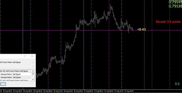 Click to Enlarge

Name: audusd 8 17 2017 M15.jpg
Size: 67 KB