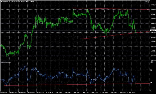 Click to Enlarge

Name: USDCHF_STPH1.png
Size: 45 KB